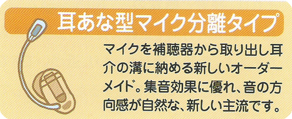 耳あな型マイク分離タイプ。マイクを補聴器から取り出し耳介の溝に納める新しいオーダーメイド。集音効果に優れ、音の方向感が自然な、新しい主流です。