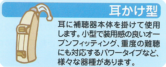 耳かけ型。耳に補聴器本体を掛けて使用します。小型で装用感の良いオープンフィッテイング、重度の難聴にも対応するパワータイプなど、様々な器種があります。