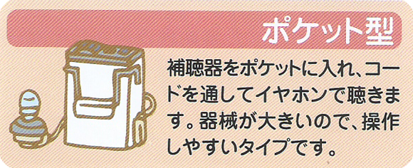 ポケット型。補聴器をポケットに入れ、コードを通してイヤホンで聴きます。器械が大きいので、操作しやすいタイプです。